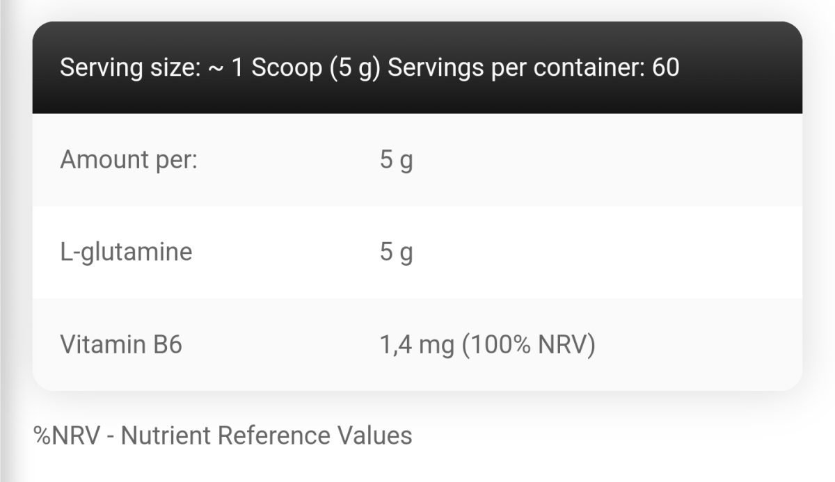 Anabolic glutamine Nutriton facts