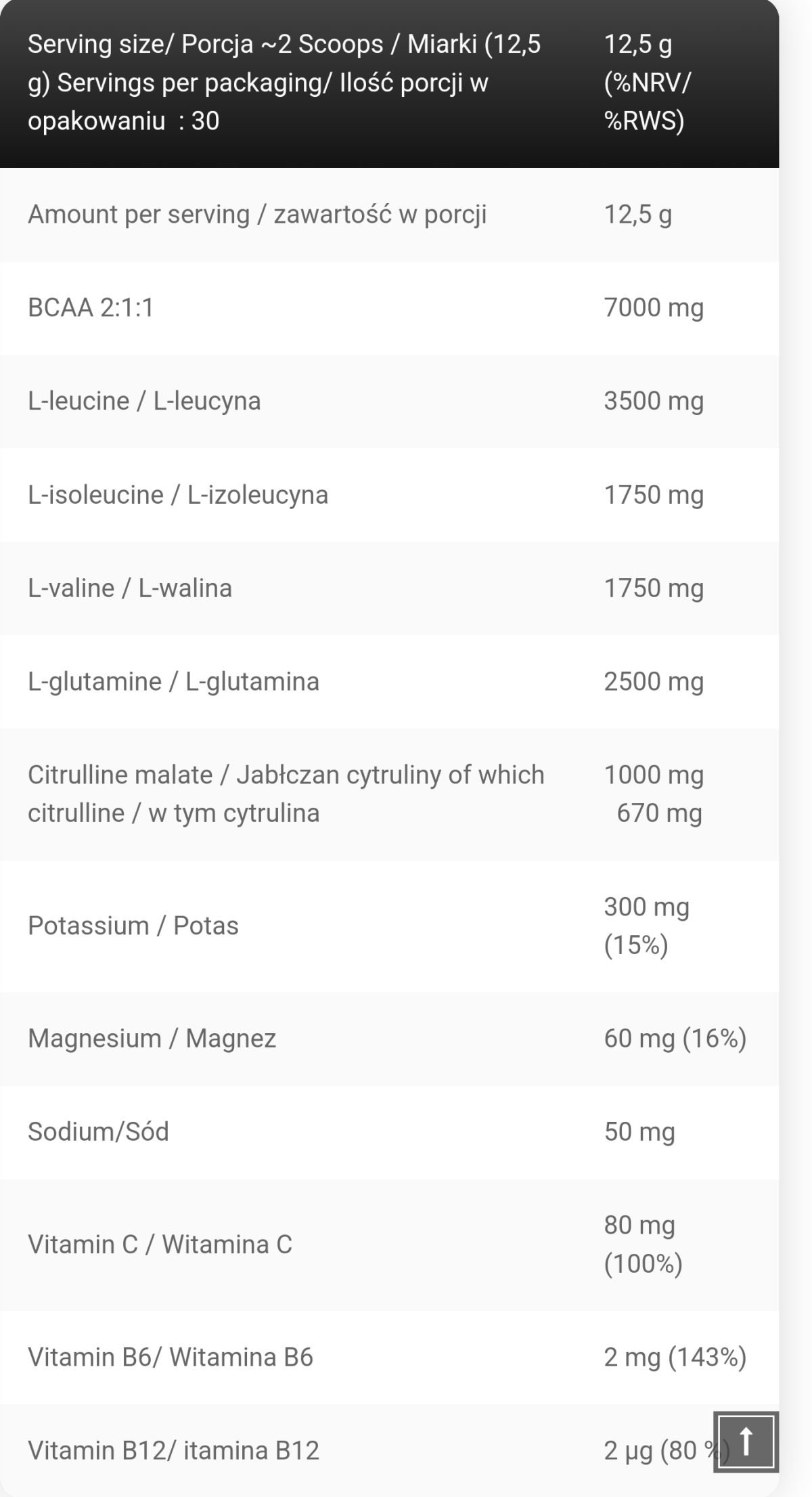 Gold bcaa Kevin Levrone Nutrition facts
