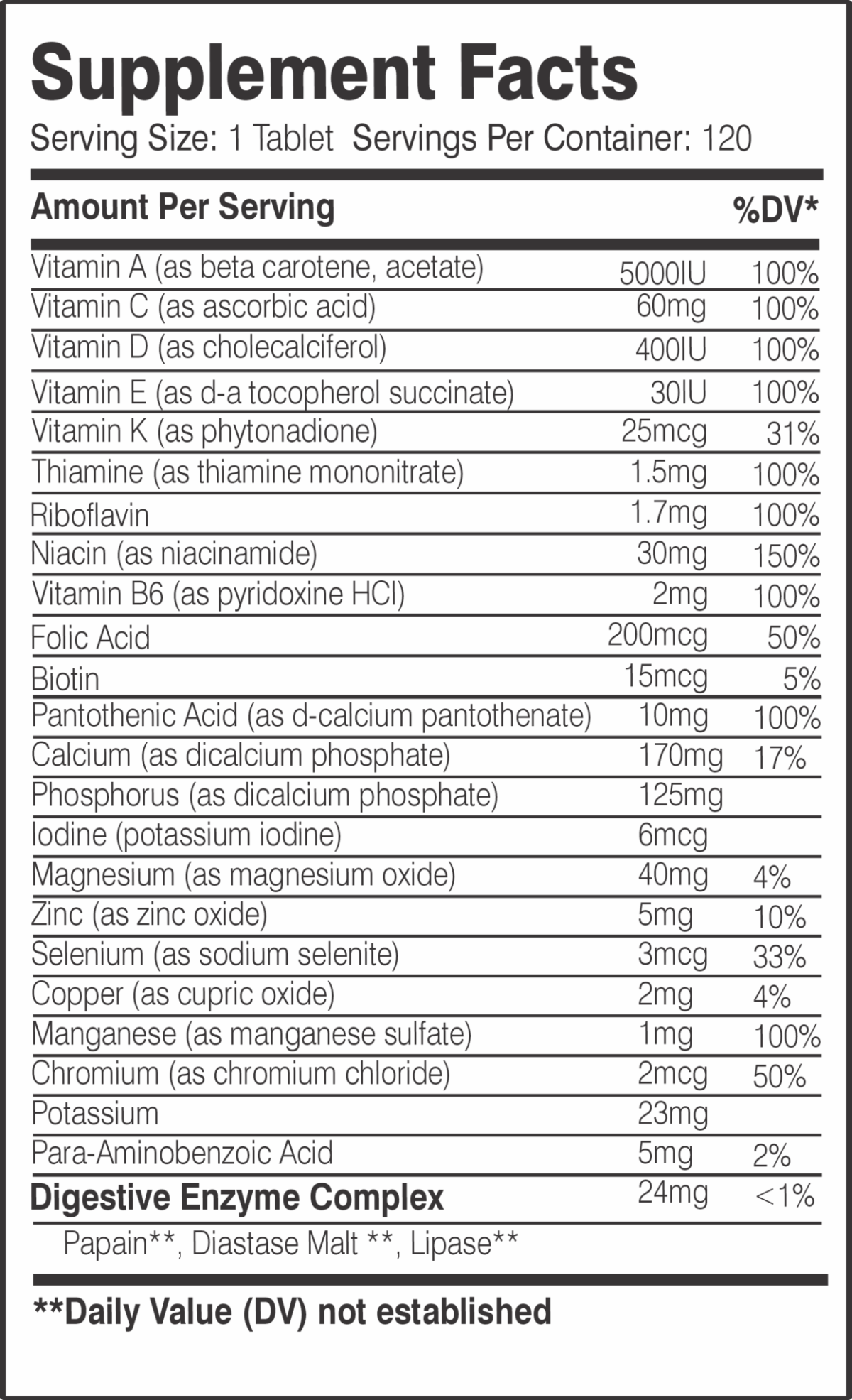 core champs multivitamins 120 tablets supp facts updated 1247x2048 1