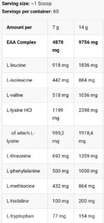 Anabolic Ice Eaa Kevin Levrone - Image 2