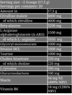 Bad Ass Pump Stim free Pre Workout By Bad Ass Nutrition - Image 2