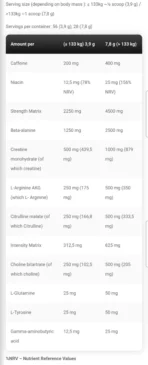 Scatterbrain Pre-Workout by Kevin Levrone - Image 2